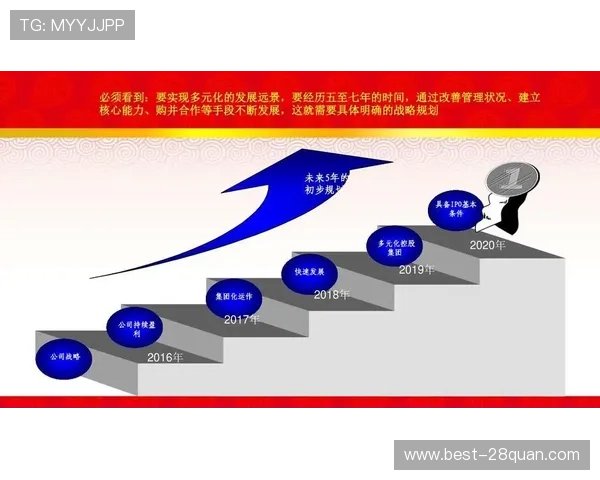 布莱克足球俱乐部崛起之路与未来发展战略全解析